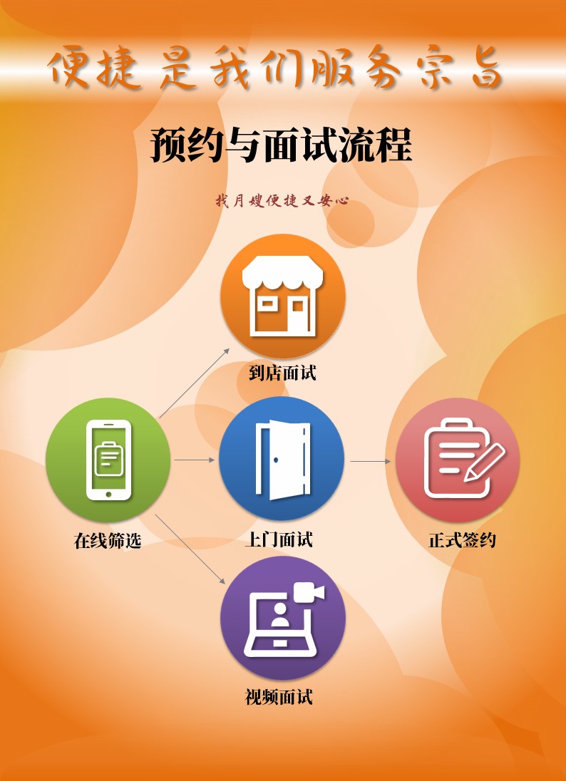 &#24320;&#20113;&#23448;&#26041;&#32593;&#39029;&#29256;&#45;&#24320;&#20113;&#65288;&#20013;&#22269;&#65289;
